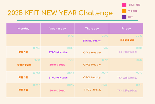 KFIT 2025 NEW YEAR CHALLENGE 1.0