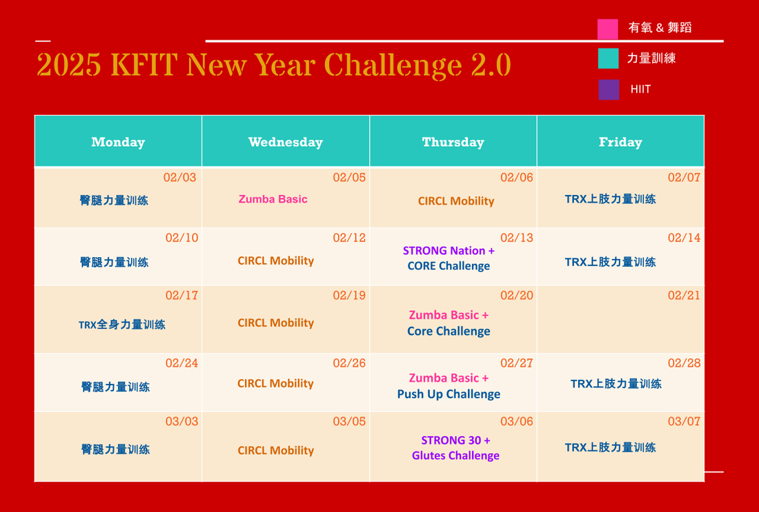 2025 KFIT New Year Challenge 2.0